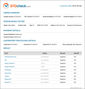 STD Check.com Results